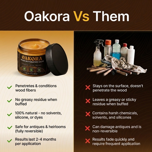 Oakora Wood Restoration Salve - For Furniture & Antiques (10$ bump)